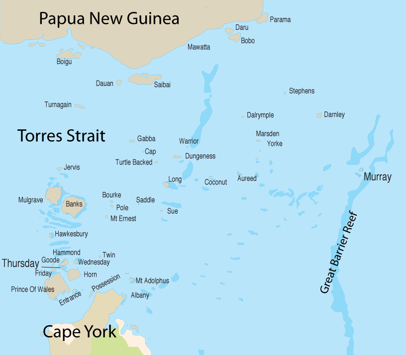 Torres Strait